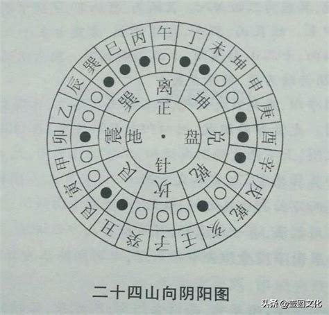 五鬼禍害|什麼是五鬼？五鬼在命理和風水中的危害